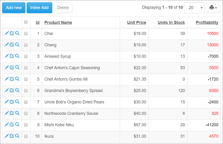 conditional_formatting1