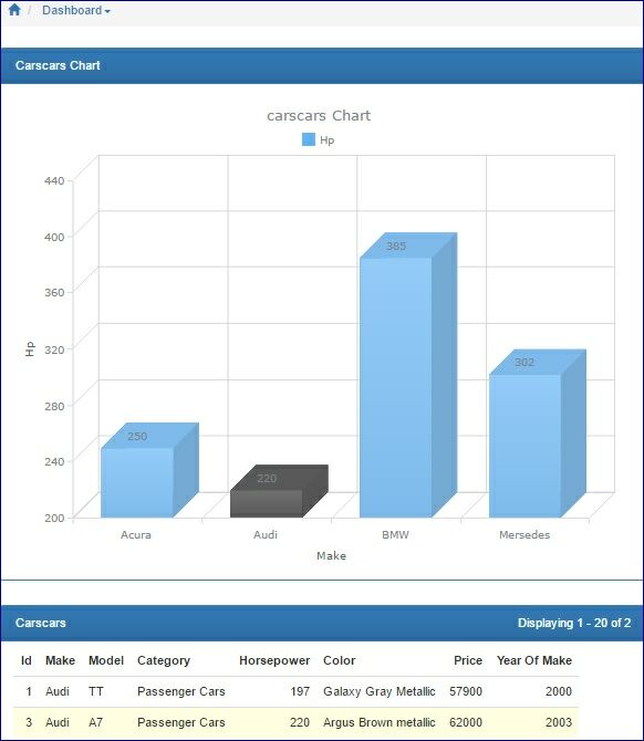 dashboard4