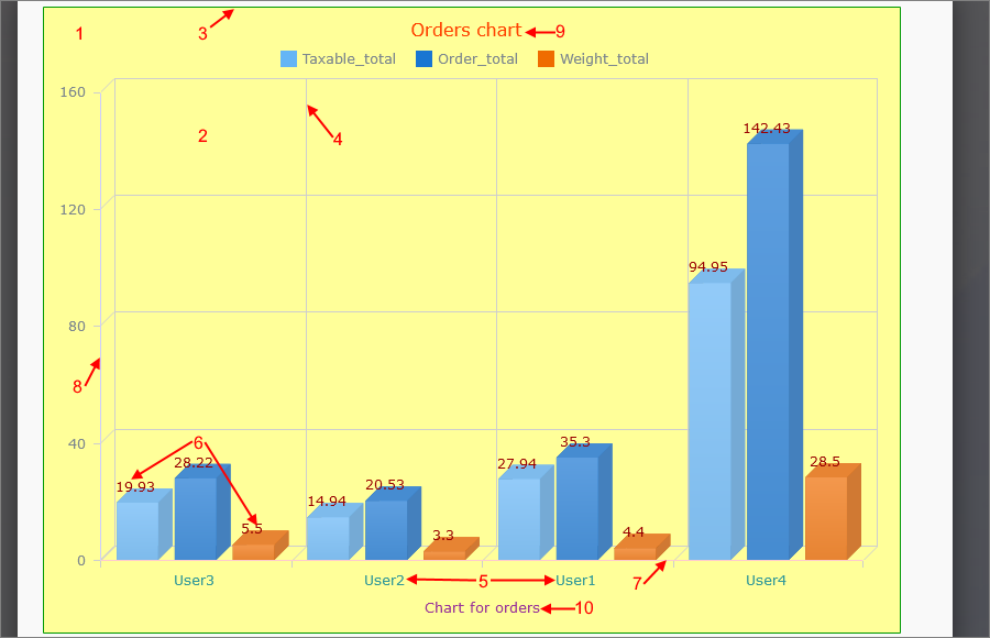 webcharts_appearance_ex_preview